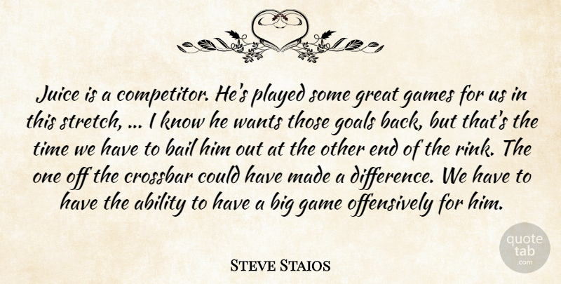 Steve Staios Quote About Ability, Bail, Games, Goals, Great: Juice Is A Competitor Hes...