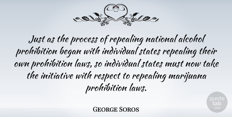 George Soros Quote About Marijuana, Law, Alcohol: Just As The Process Of...