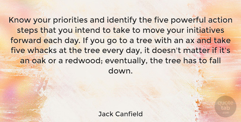 Jack Canfield Quote About Fall, Five, Identify, Intend, Matter: Know Your Priorities And Identify...
