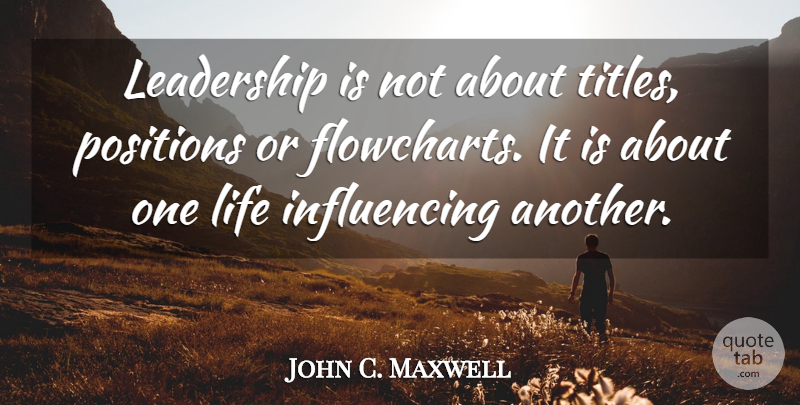 John C. Maxwell Quote About Motivational, Leadership, Inspiration: Leadership Is Not About Titles...