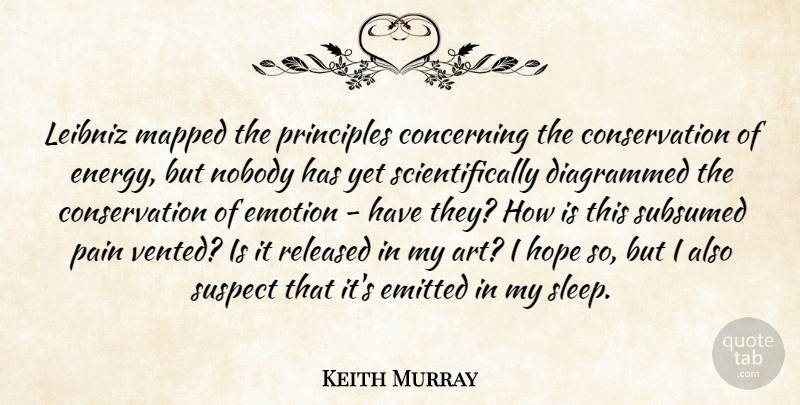 Keith Murray Quote About Art, Pain, Sleep: Leibniz Mapped The Principles Concerning...
