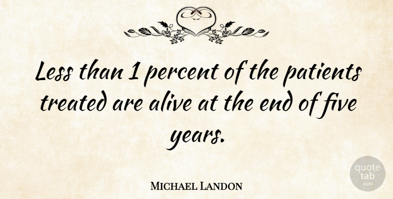 Michael Landon Quote About Years, Alive, Patient: Less Than 1 Percent Of...