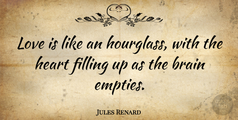 Jules Renard Quote About Love, Inspirational, Valentines Day: Love Is Like An Hourglass...
