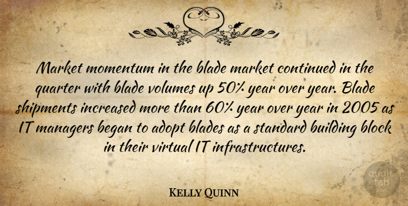 Kelly Quinn Quote About Adopt, Began, Blade, Blades, Block: Market Momentum In The Blade...