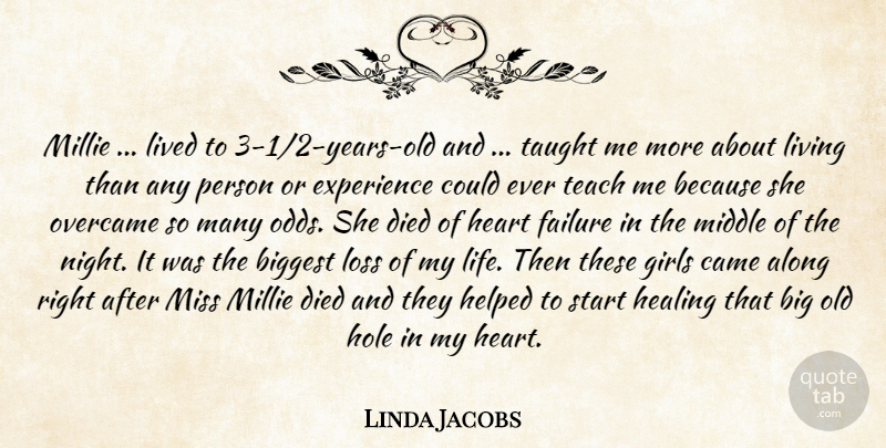 Linda Jacobs Quote About Along, Biggest, Died, Experience, Failure: Millie Lived To 3 1...