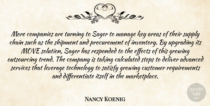 Nancy Koenig Quote About Advanced, Areas, Calculated, Chain, Companies: More Companies Are Turning To...