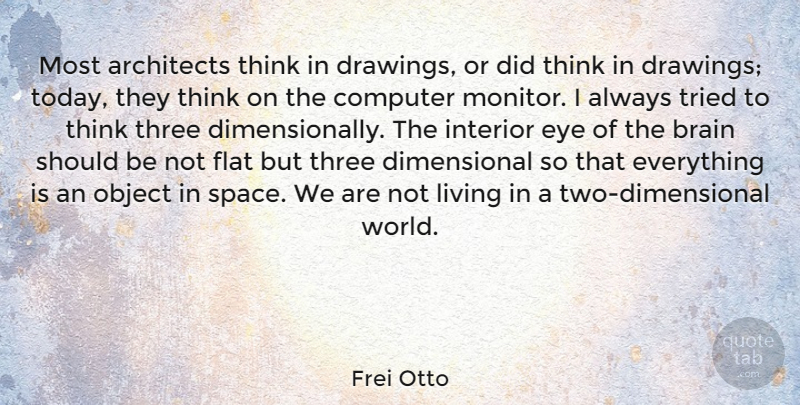 Frei Otto Quote About Architects, Computer, Eye, Flat, Interior: Most Architects Think In Drawings...