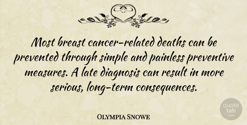 Olympia Snowe Quote About Cancer, Simple, Long: Most Breast Cancer Related Deaths...