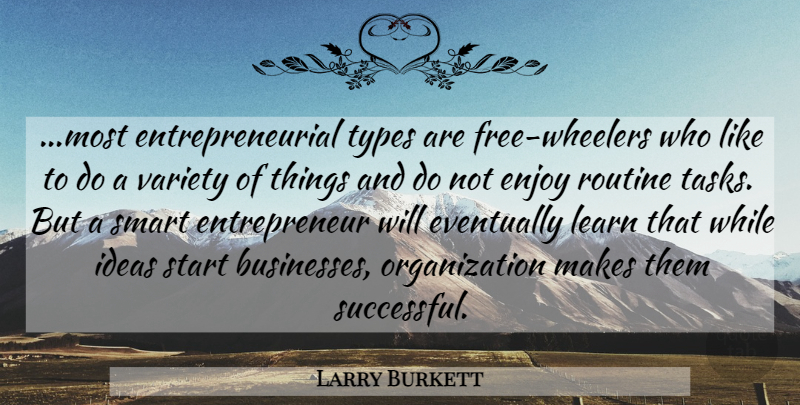 Larry Burkett Quote About Smart, Successful, Organization: Most Entrepreneurial Types Are Free...
