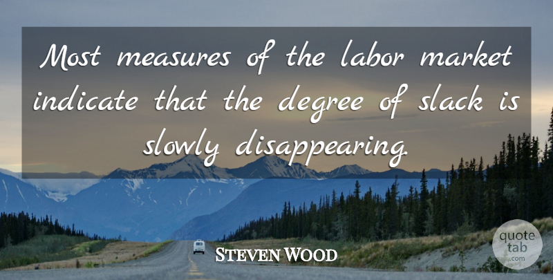 Steven Wood Quote About Degree, Indicate, Labor, Market, Measures: Most Measures Of The Labor...