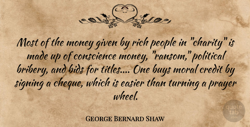 George Bernard Shaw Quote About Prayer, People, Political: Most Of The Money Given...