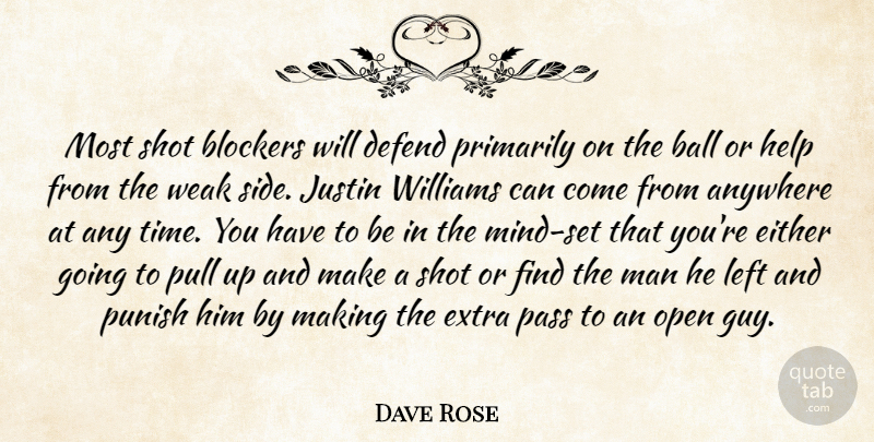 Dave Rose Quote About Anywhere, Ball, Defend, Either, Extra: Most Shot Blockers Will Defend...