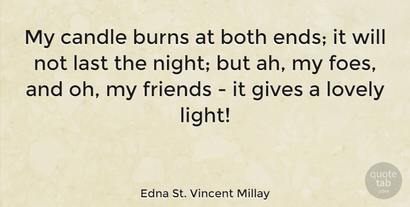 Edna St. Vincent Millay Quote About Love, Night, Light: My Candle Burns At Both...