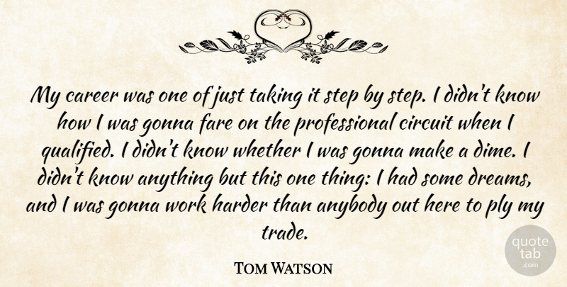 Tom Watson Quote About Anybody, Circuit, Dreams, Fare, Gonna: My Career Was One Of...