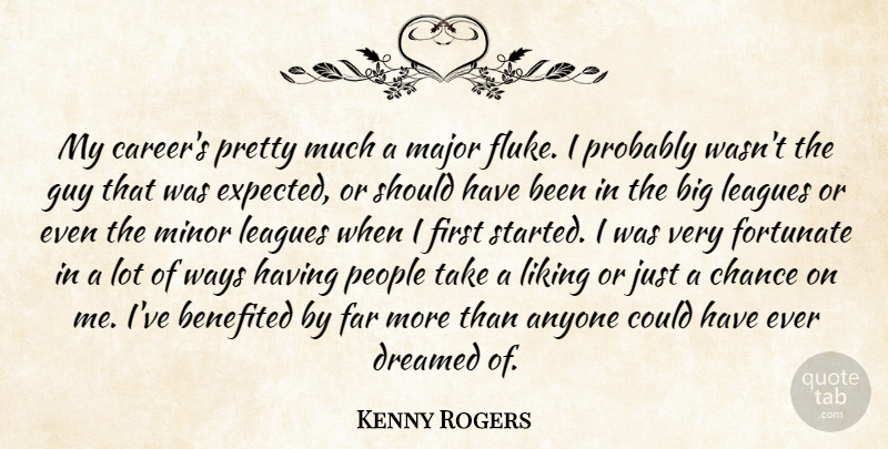 Kenny Rogers Quote About Anyone, Chance, Dreamed, Far, Fortunate: My Careers Pretty Much A...