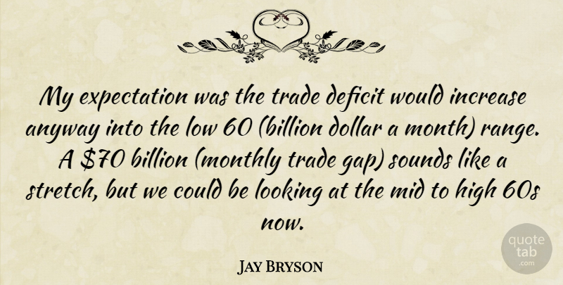 Jay Bryson Quote About Anyway, Billion, Deficit, Dollar, Expectation: My Expectation Was The Trade...