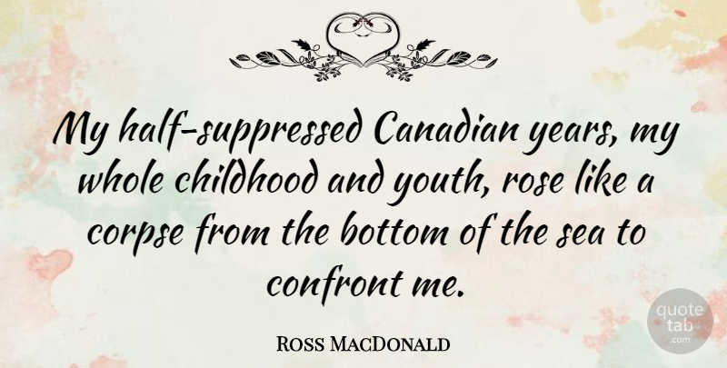 Ross MacDonald Quote About Bottom, Canadian, Confront, Corpse, Rose: My Half Suppressed Canadian Years...