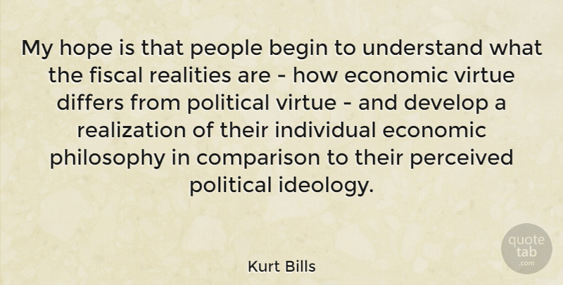 Kurt Bills Quote About Philosophy, Reality, People: My Hope Is That People...