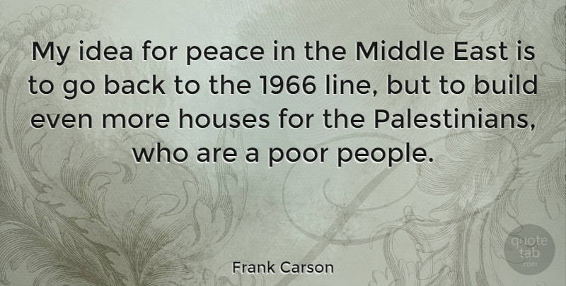 Frank Carson Quote About Ideas, People, House: My Idea For Peace In...