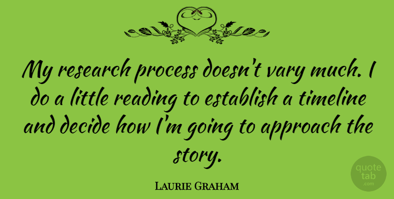 Laurie Graham Quote About Approach, Decide, Establish, Timeline, Vary: My Research Process Doesnt Vary...