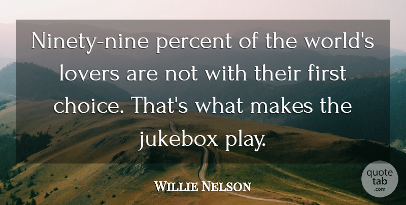 Willie Nelson Quote About Reality, Ninety Nine, Play: Ninety Nine Percent Of The...