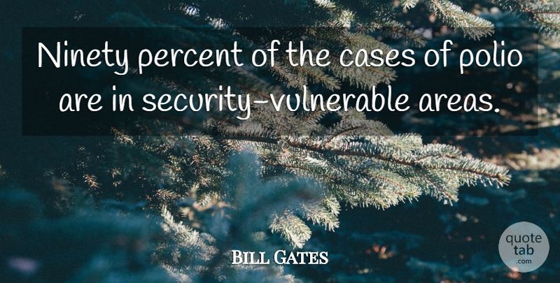 Bill Gates Quote About Disease, Vulnerable, Ninety: Ninety Percent Of The Cases...