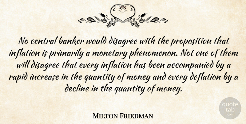 Milton Friedman Quote About Bankers, Decline, Deflation: No Central Banker Would Disagree...