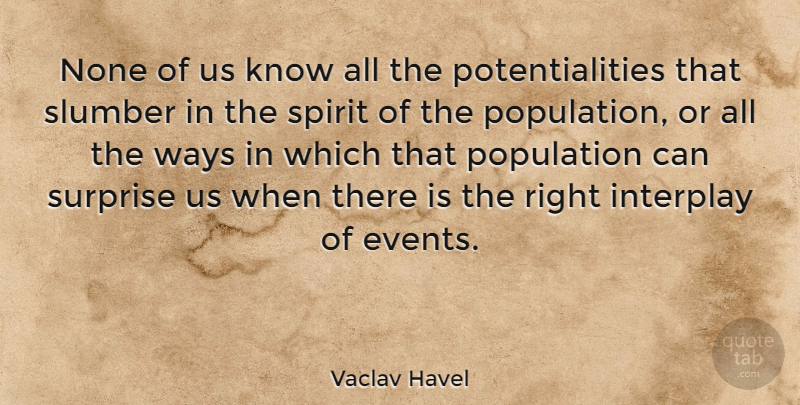 Vaclav Havel Quote About Faith, Hero, Events: None Of Us Know All...