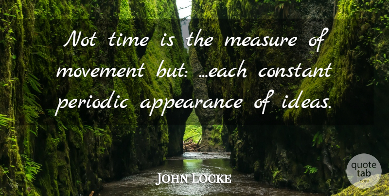 John Locke Quote About Ideas, Time Management, Movement: Not Time Is The Measure...