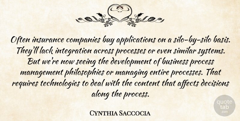 Cynthia Saccocia Quote About Across, Affects, Along, Business, Buy: Often Insurance Companies Buy Applications...