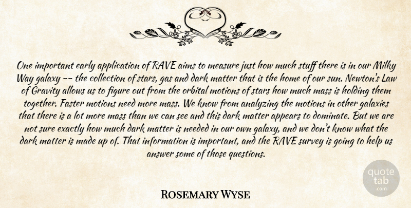Rosemary Wyse Quote About Aims, Analyzing, Answer, Appears, Collection: One Important Early Application Of...