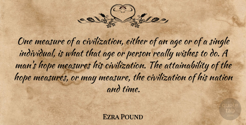 Ezra Pound Quote About Age, Civilization, Either, Hope, Measure: One Measure Of A Civilization...
