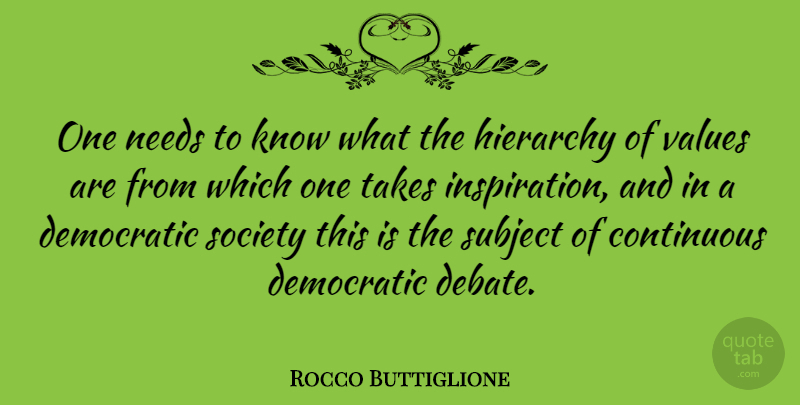 Rocco Buttiglione Quote About Inspiration, Hierarchy, Needs: One Needs To Know What...