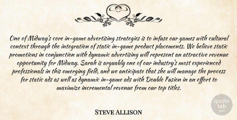 Steve Allison Quote About Ads, Advertising, Anticipate, Arguably, Attractive: One Of Midways Core In...