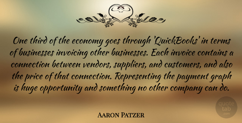 Aaron Patzer Quote About Businesses, Contains, Goes, Graph, Huge: One Third Of The Economy...