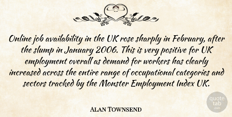 Alan Townsend Quote About Across, Categories, Clearly, Demand, Employment: Online Job Availability In The...
