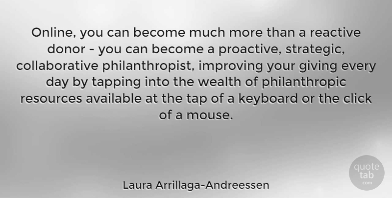 Laura Arrillaga-Andreessen Quote About Available, Click, Donor, Keyboard, Reactive: Online You Can Become Much...