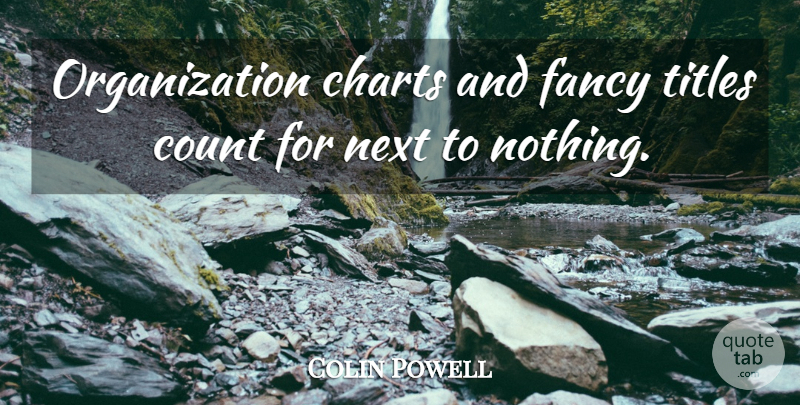 Colin Powell Quote About Organization, Fancy, Next: Organization Charts And Fancy Titles...