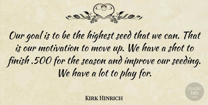 Kirk Hinrich Quote About Finish, Goal, Highest, Improve, Motivation: Our Goal Is To Be...