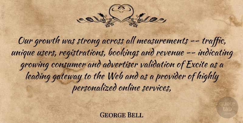 George Bell Quote About Across, Advertiser, Consumer, Excite, Gateway: Our Growth Was Strong Across...