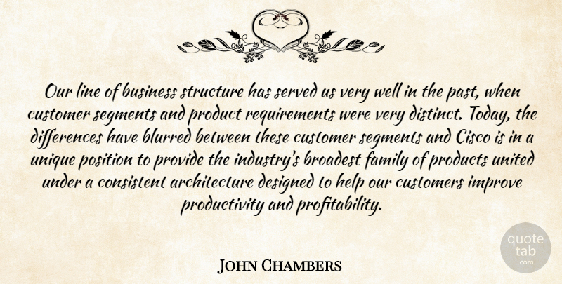 John Chambers Quote About Architecture, Blurred, Business, Consistent, Customer: Our Line Of Business Structure...