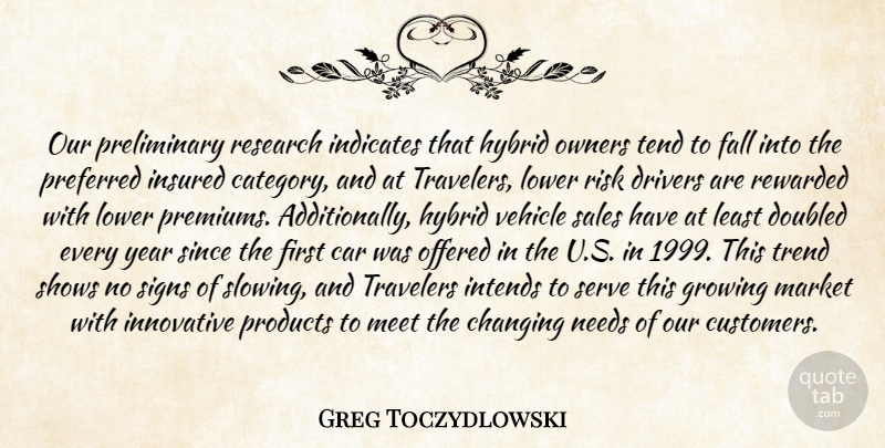Greg Toczydlowski Quote About Car, Changing, Drivers, Fall, Growing: Our Preliminary Research Indicates That...