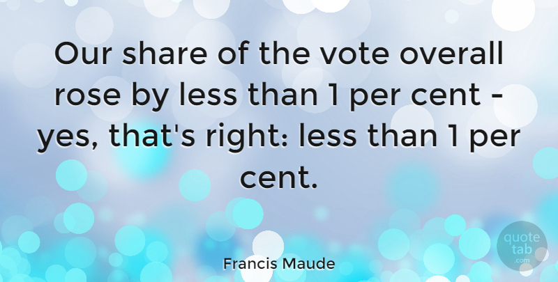 Francis Maude Quote About Cent, Less, Overall, Per: Our Share Of The Vote...
