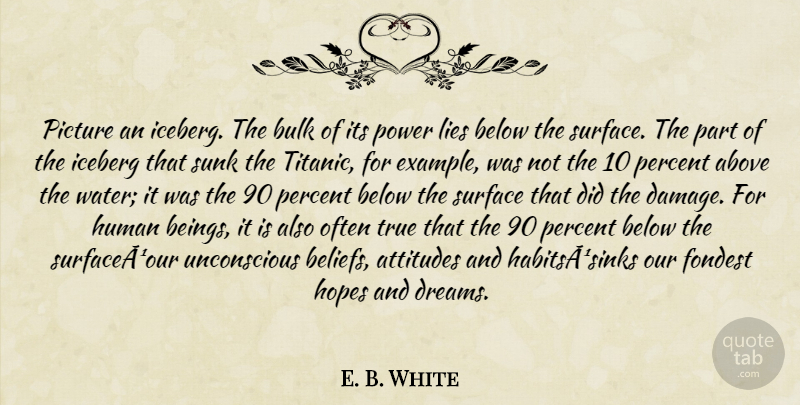 E. B. White Quote About Above, Attitudes, Below, Bulk, Hopes: Picture An Iceberg The Bulk...