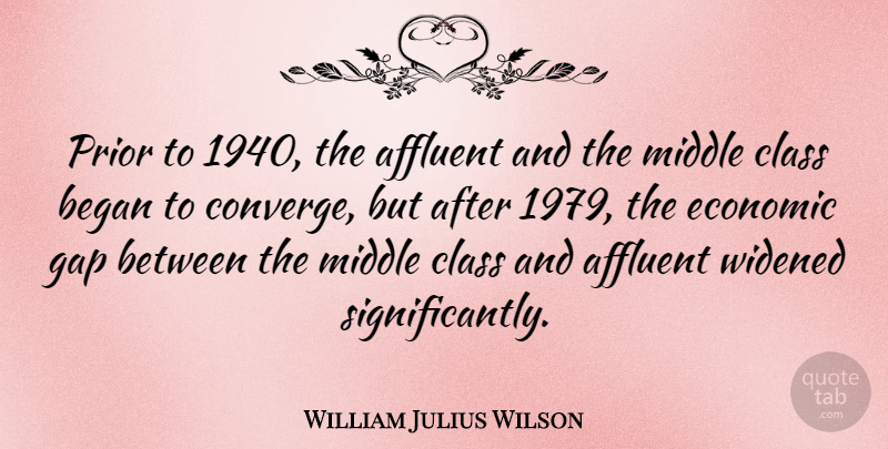 William Julius Wilson Quote About Class, Gaps, Economic: Prior To 1940 The Affluent...