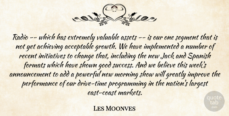 Les Moonves Quote About Acceptable, Achieving, Add, Assets, Believe: Radio Which Has Extremely Valuable...
