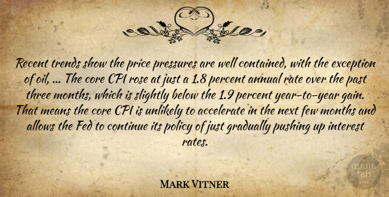 Mark Vitner Quote About Accelerate, Annual, Below, Continue, Core: Recent Trends Show The Price...