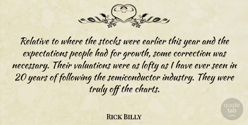 Rick Billy Quote About Correction, Earlier, Following, Lofty, People: Relative To Where The Stocks...