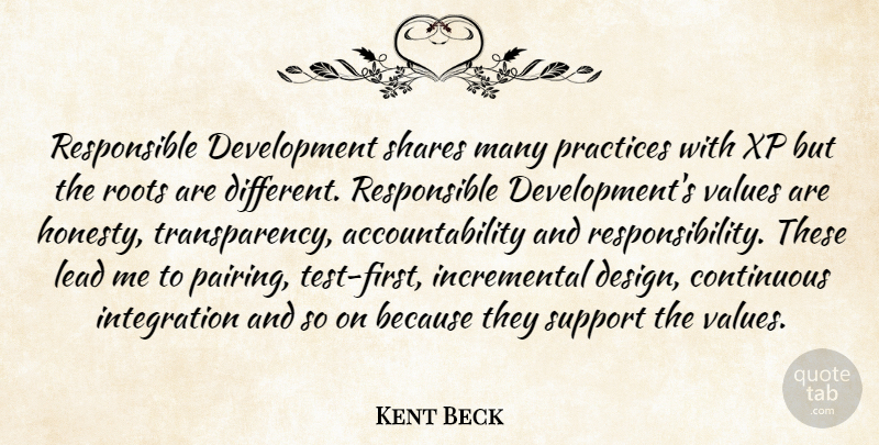Kent Beck Quote About Honesty, Responsibility, Practice: Responsible Development Shares Many Practices...