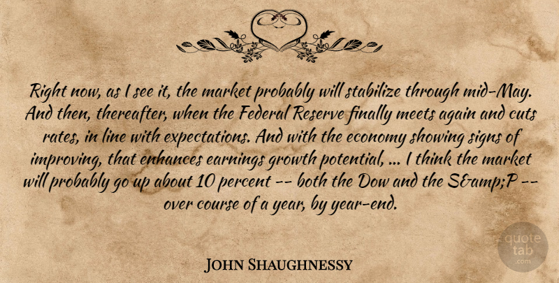 John Shaughnessy Quote About Again, Both, Course, Cuts, Earnings: Right Now As I See...